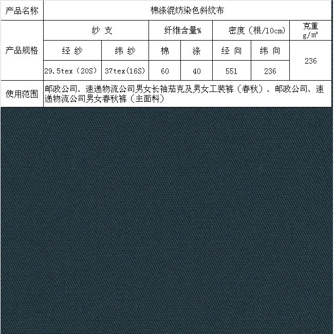 棉涤混纺斜纹布