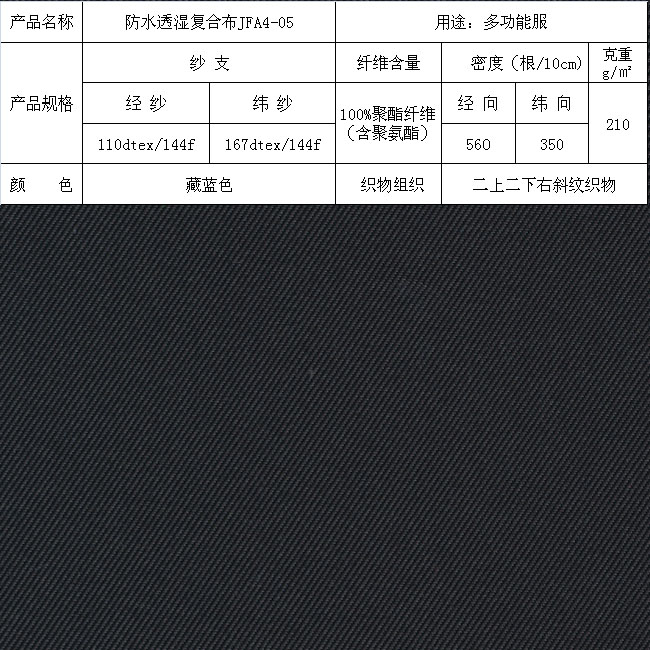 防水透湿复合布